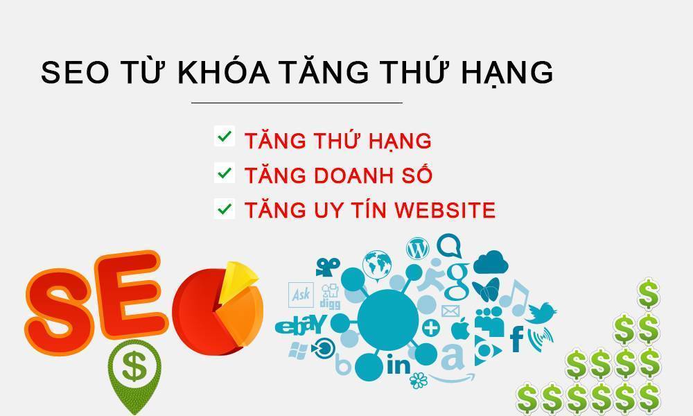 Lợi ích của sử dụng dịch vụ SEO uy tín