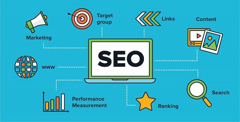 Một số lưu ý lúc tiến hành chiến lược SEO