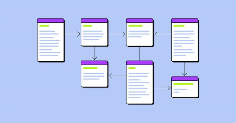 Hướng dẫn tạo Schema markup cơ bản từ A đến Z