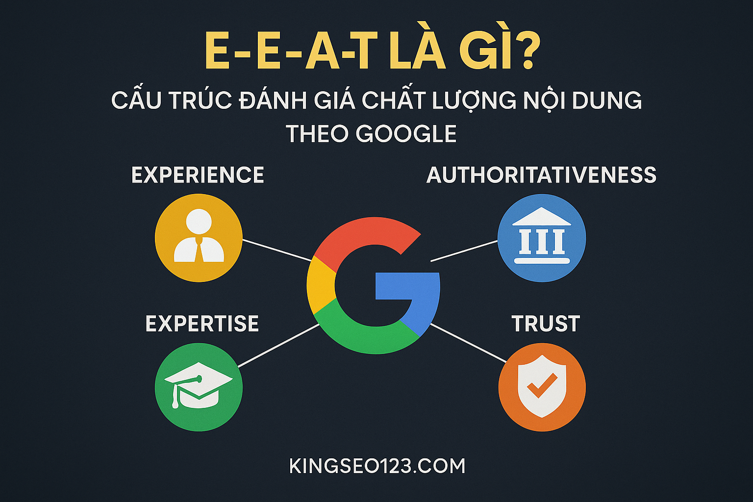 Tìm hiểu về E-E-A-T trong SEO
