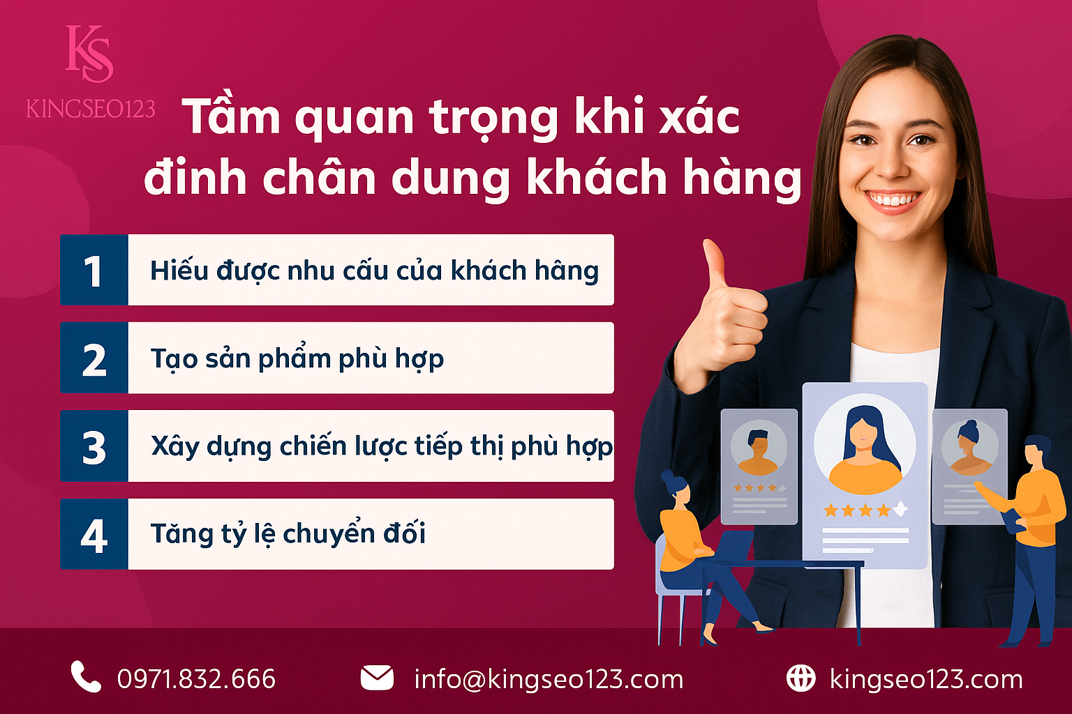 Xác định chân dung khách hàng rất quan trọng